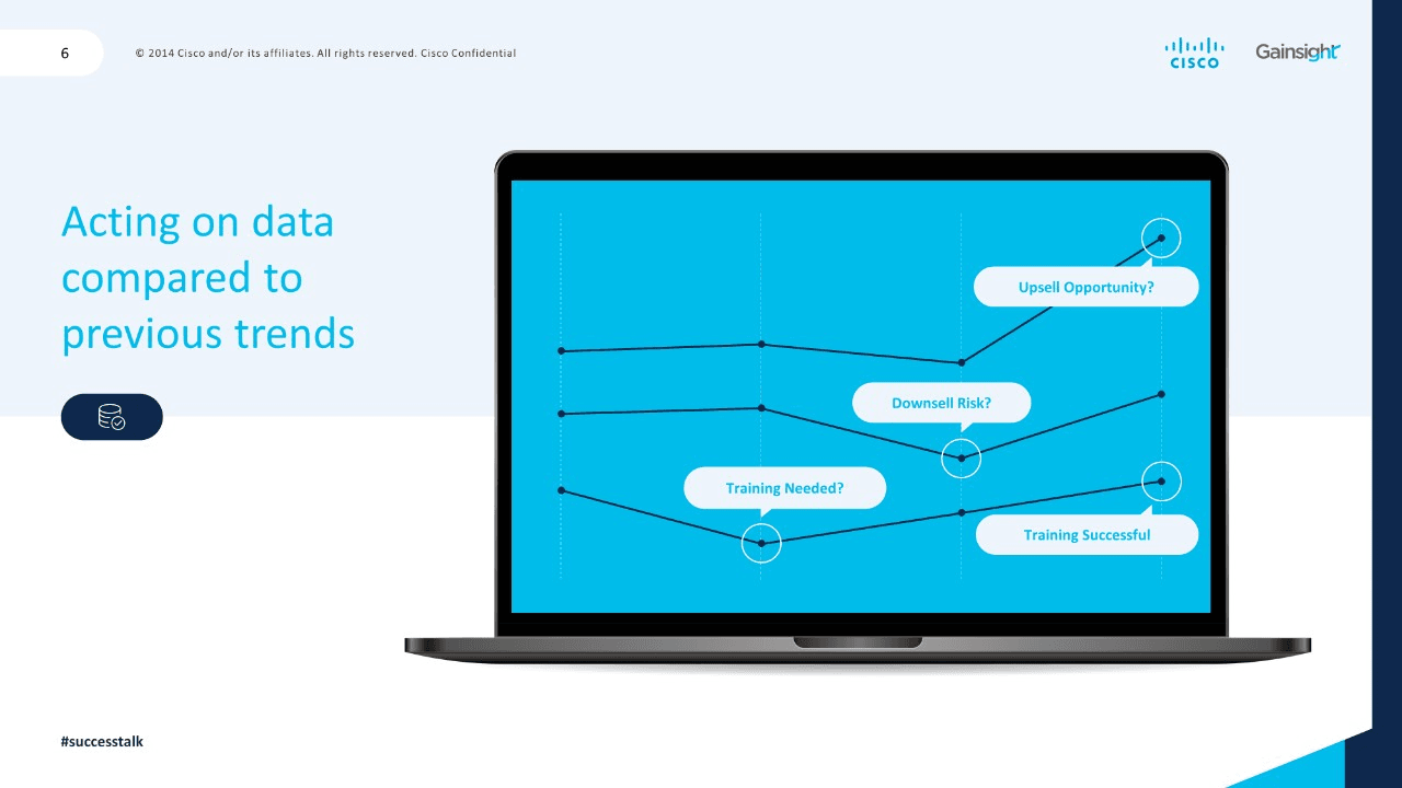 Cisco Powerpoint Template